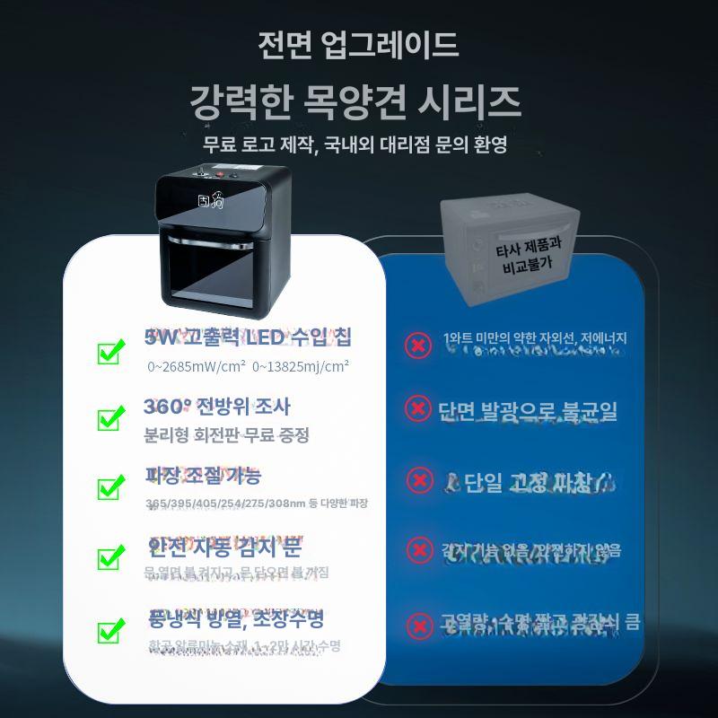 고강도 uv경화램프 자외선 건조 조사기 스위치 라이트 접착 산업용 경화등 큐어링 - 상세 이미지 4