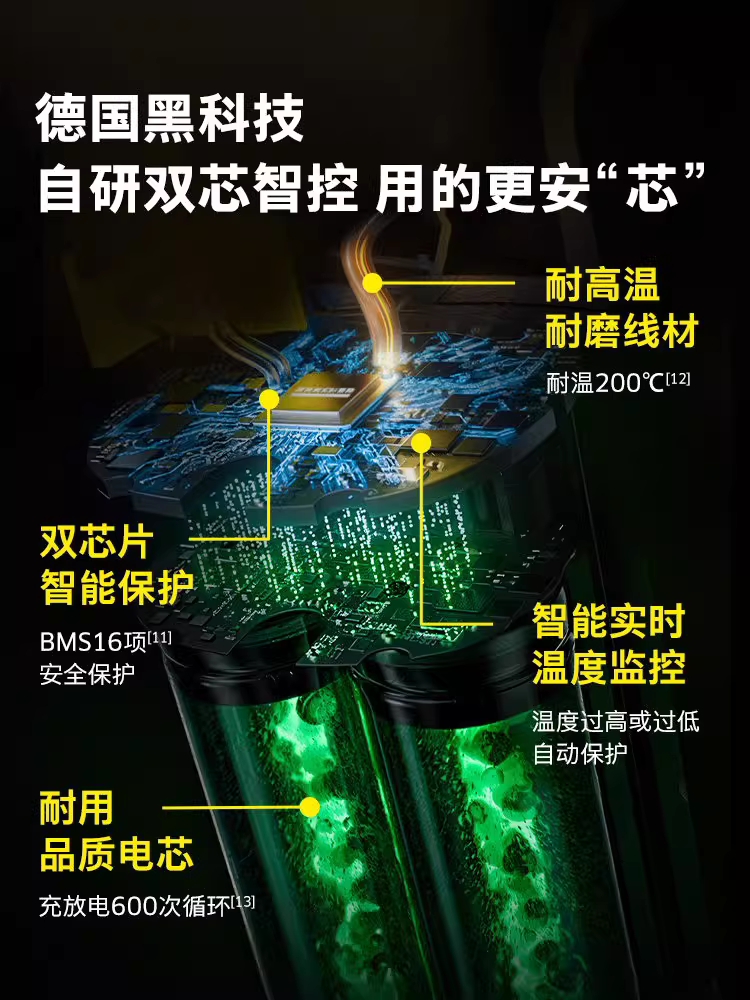카처 미니 고압세척기 2세대 OC Handy 휴대용 무선 가정용 세차기 Karcher - 상세 이미지 3