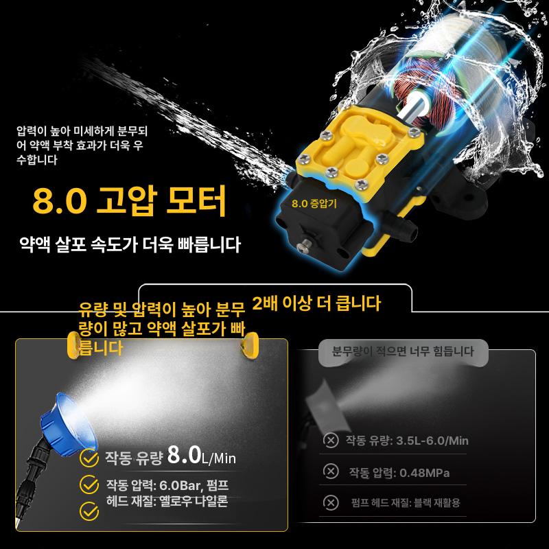 충전식전동분무기 농업용살균방제 소독분사기 정원 해충제거 방역용품 - 상세 이미지 2