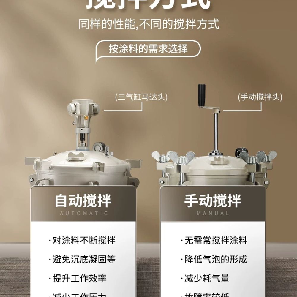 스프레이 페인트도포기 압력탱크 고압 교반 리터 자동 분무기 뿜칠 압송탱크 공압 - 상세 이미지 4