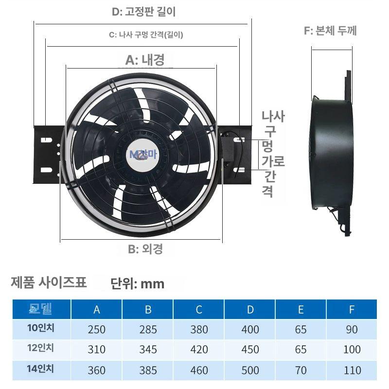 고출력 흡입 배기팬 주방 송풍기 산업용 환기팬 농장 공장 강력 벤틸레이터 - 상세 이미지 5