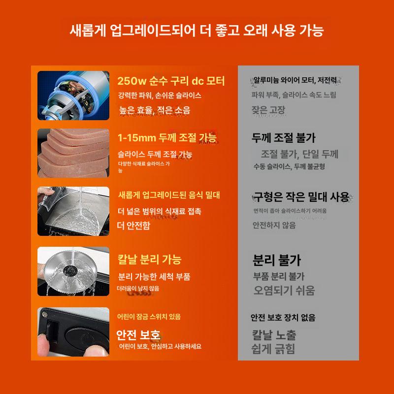 스텐 전동슬라이서 주방용 채썰기 감자 야채절단기 무채 양배추 레몬 깍뚝썰기 당근 - 상세 이미지 2
