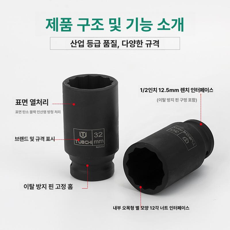 대형 복스알 중장비 렌치세트 정비 복스세트 임팩소켓 드릴 드라이버 어댑터 공압공구 - 상세 이미지 2