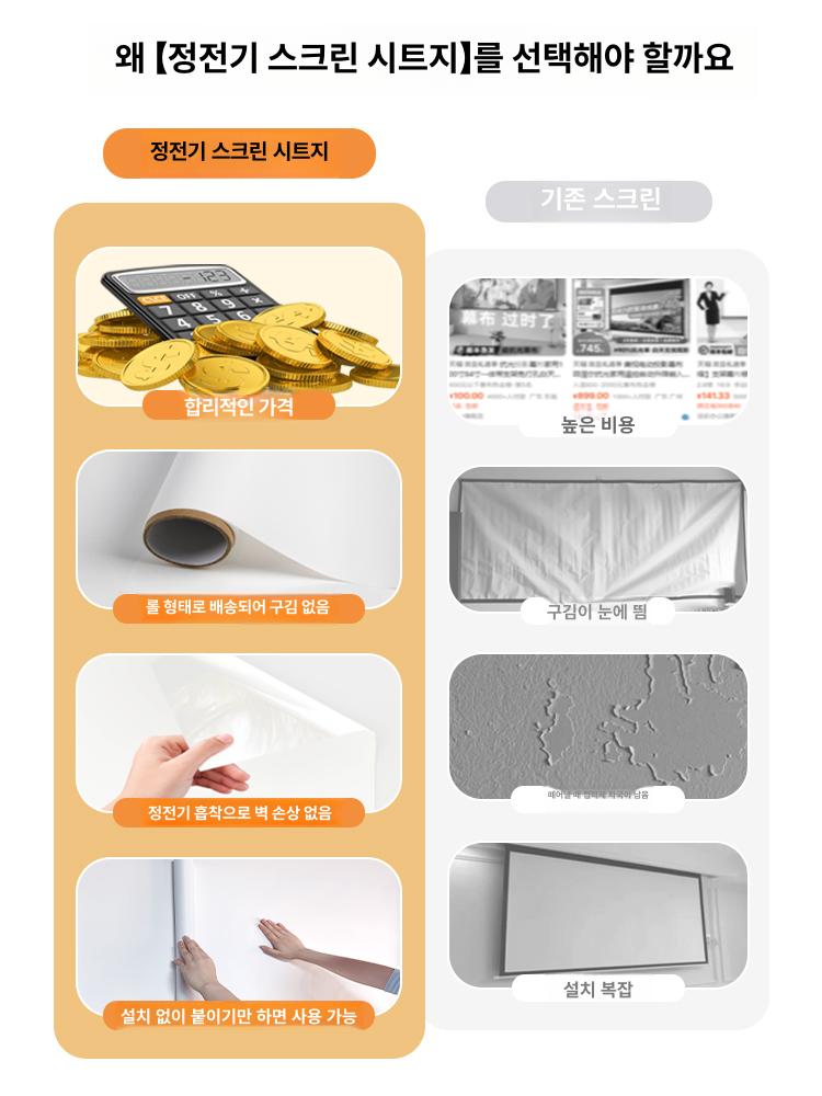 프로젝터 스크린 접착식 정전기 빔 벽지 프로젝션 이동형 화면 교육용 스티커형 - 상세 이미지 4