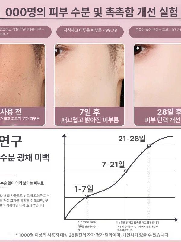 보습 스팀기 얼굴 모발 페이셜 모공 듀얼 스티머 페이스 미스트 분무 미용기 분사기 - 상세 이미지 4