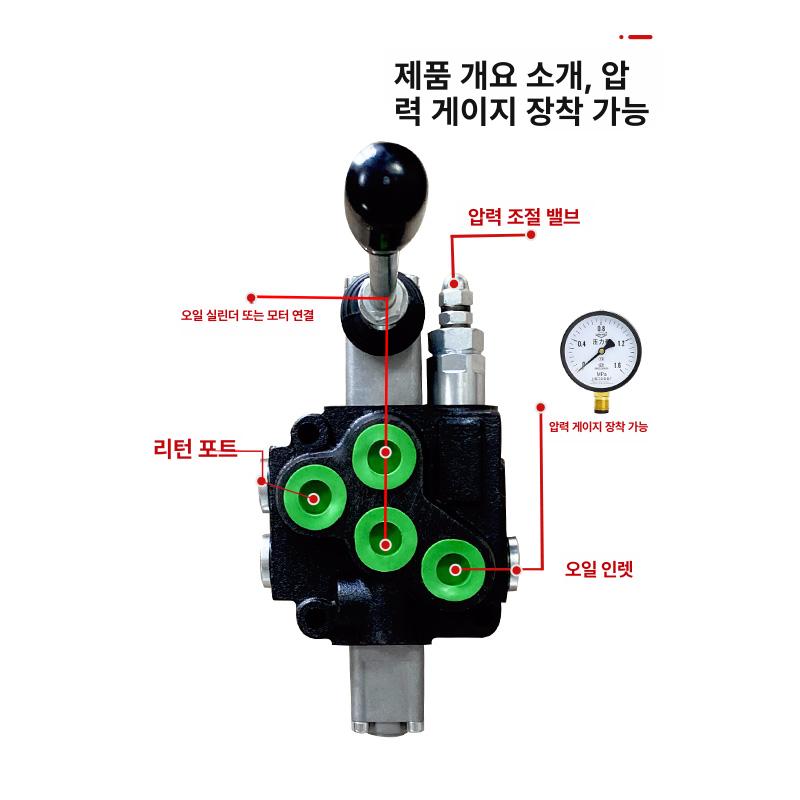 농기계 유압실린더 분배기 레버 밸브 제어 장비 시스템 부품 - 상세 이미지 3