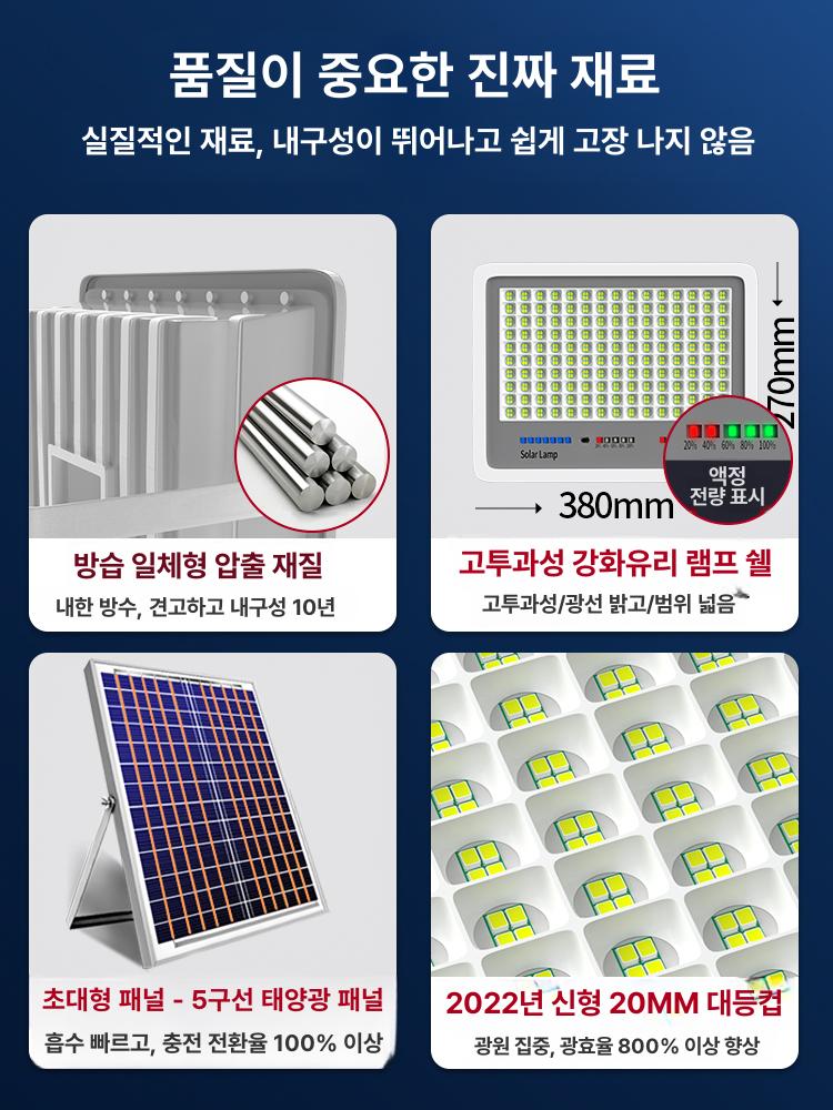 태양광반사 LED조명 아파트 야외정원 조경수목등 현관 베란다 태양열조명 - 상세 이미지 4