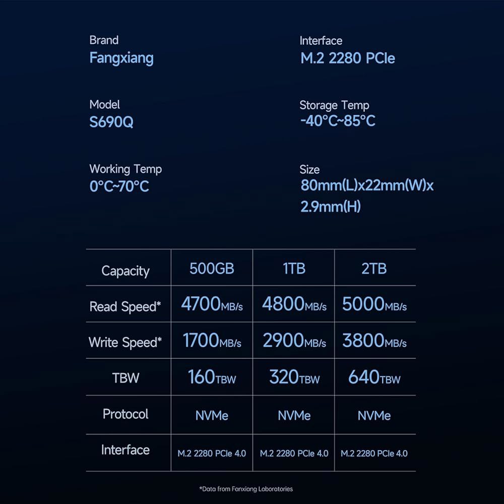 판샹 500GB NVMe SSD PCIe Gen4 M.2 SSD, 최대 4700MB/s, PS5용 내장 게이밍 3D NAND SLC 캐시 솔리드 스테이트 드라이브 업그레이드 스토리 - 상세 이미지 3