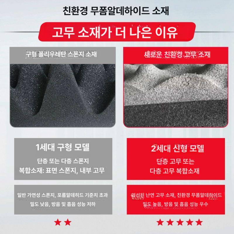 10m 방음재 난연성 방음벽 접착 스펀지 스튜디오 부스 스티커 흡음판 소음차단 가정용 - 상세 이미지 5