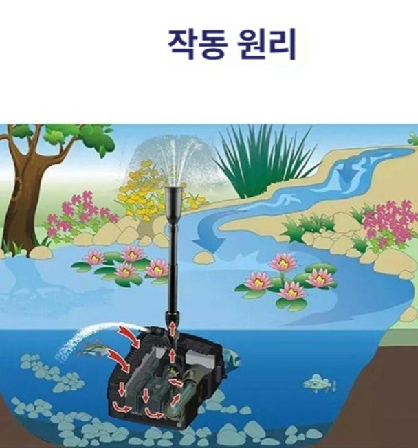 정원 연못 분수 워터펌프 인공폭포 실내외 인테리어 조경 물재순환 장식품 - 상세 이미지 4
