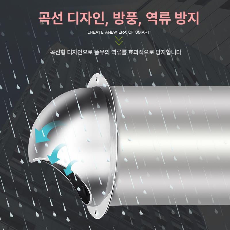 건물 외부 환기용 스테인리스 후드캡 통풍구 벽면 설치 환기캡 배기구 - 상세 이미지 3
