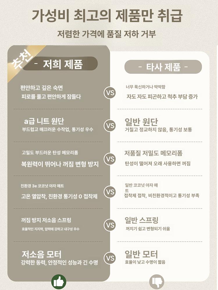 진동 안마 침대 싱글 전동 모션 마사지 기능 건강침구 숙면용 - 상세 이미지 3