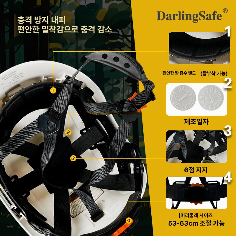 벌초 안전모자 얼굴보호 예초기용 전면보호구 작업용 방충 통풍 그린색 이미지 6