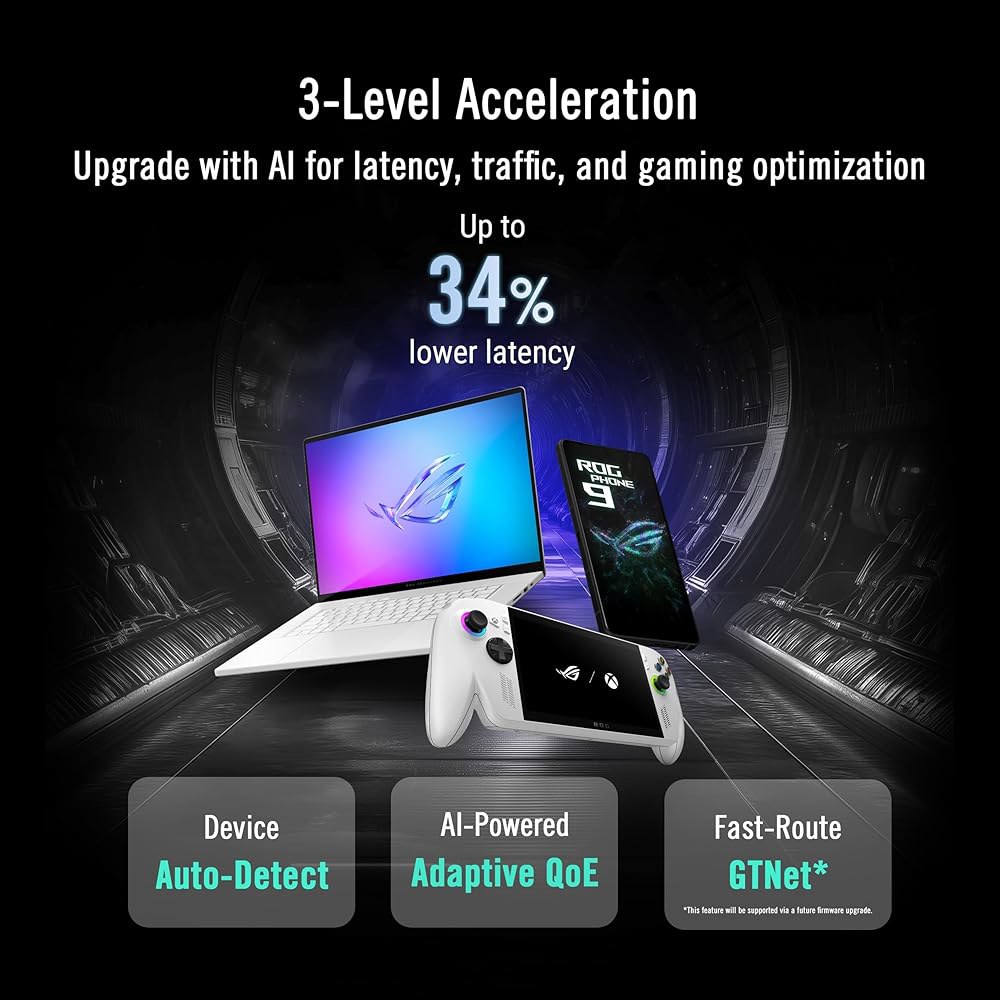 ASUS GT-BE19000AI 트라이밴드 WiFi 7 (802.11be) AI 게이밍 라우터, 320MHz 대역폭 및 4096-QAM, MLO, 듀얼 10G 포트, 게임 부스트, - 상세 이미지 3