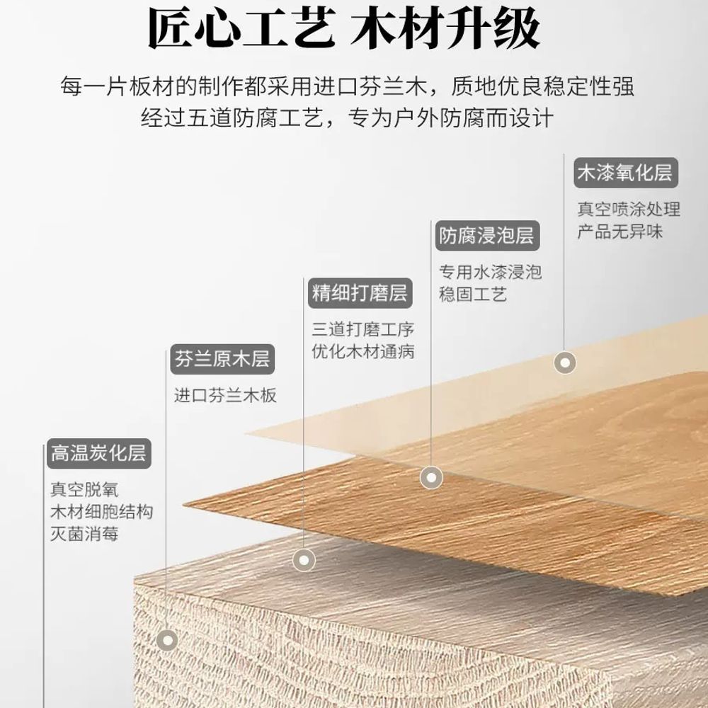 부식방지 실외기함 목재 야외 인테리어 세로형 열차단 차광막 방부목 과열 높이 - 상세 이미지 5