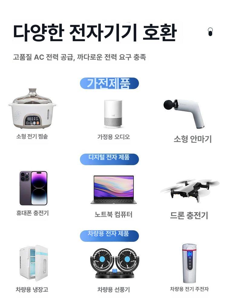 캠핑차량용 파워인버터 컨버터 순수정현파인버터 변환기 차량용인버터 전력변환 - 상세 이미지 4