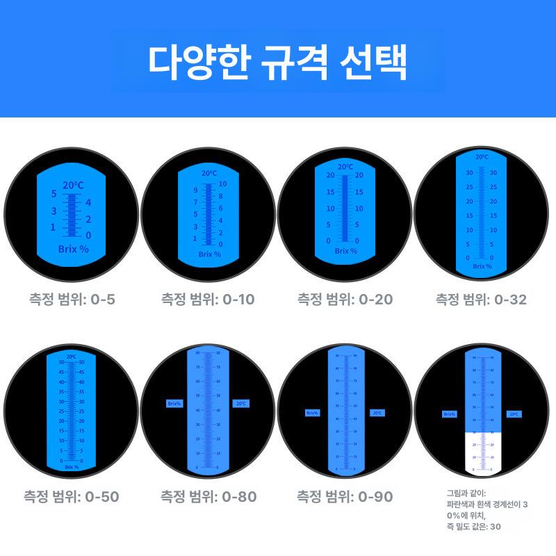 휴대용 굴절계 농도계 10 절삭액 수분 주스 유제 이형제 검출기 무브먼트 꿀 당도 설탕 - 상세 이미지 3