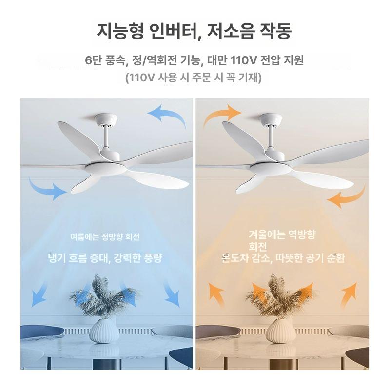 천장 실링팬 조명 저소음 카페 매장용 공기순환 선풍기 무소음 인테리어 - 상세 이미지 2