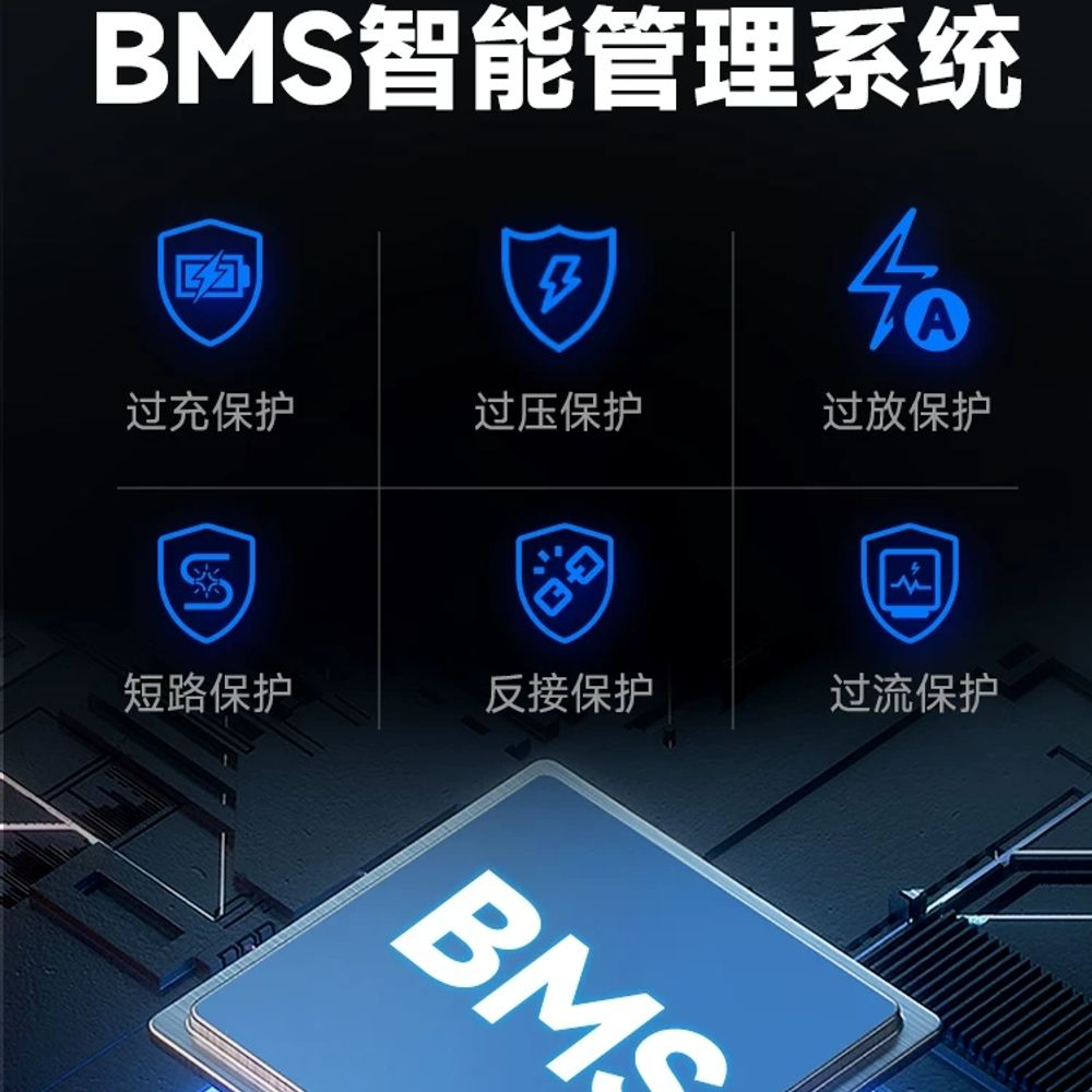 충전기 리튬인산철배터리 휴대용 낚시 파워뱅크 캠핑용 차량용 야외 인버터 - 상세 이미지 3