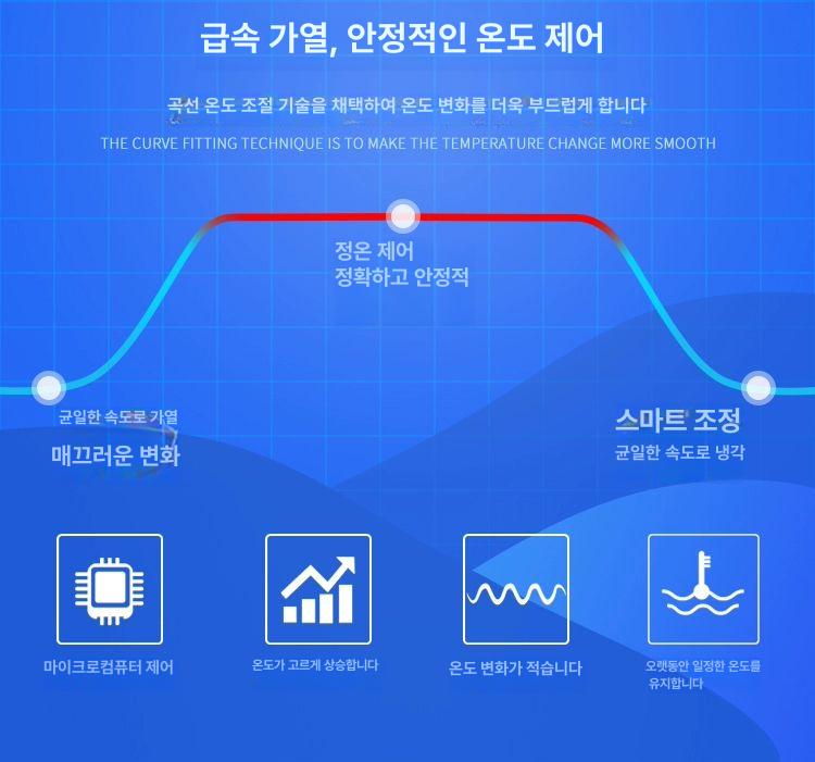 핫플레이트 납땜 기판 가열 작업대 온열 수리 전문 스테이션 디지털 온도조절 - 상세 이미지 4