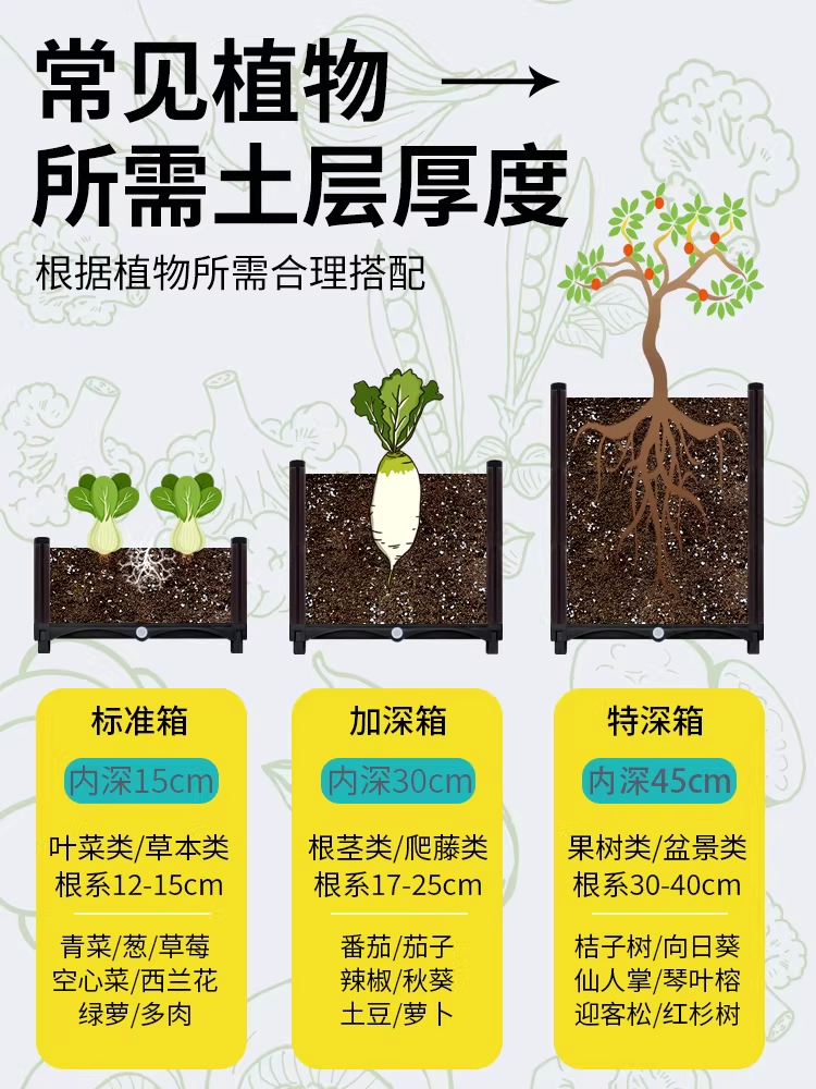 플랜트 박스 조립식 텃밭화분 베란다 카페 화단 야외 2칸 - 상세 이미지 4