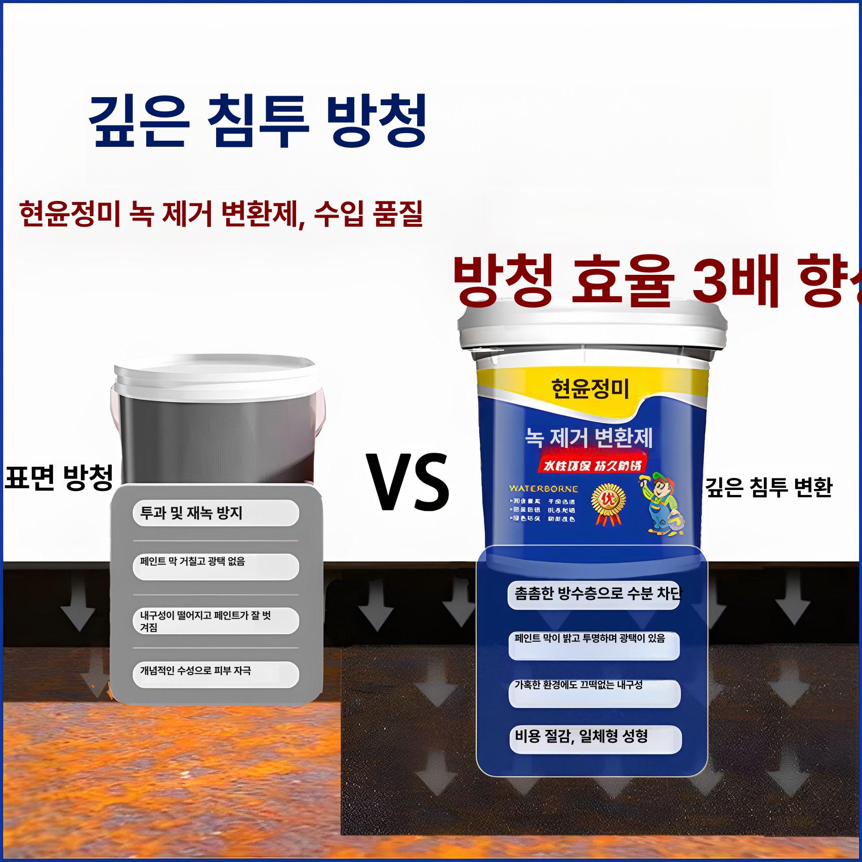 철 금속 녹제거 페인트 녹전환 방지 도료 스테인리스 산화 제거제 - 상세 이미지 4