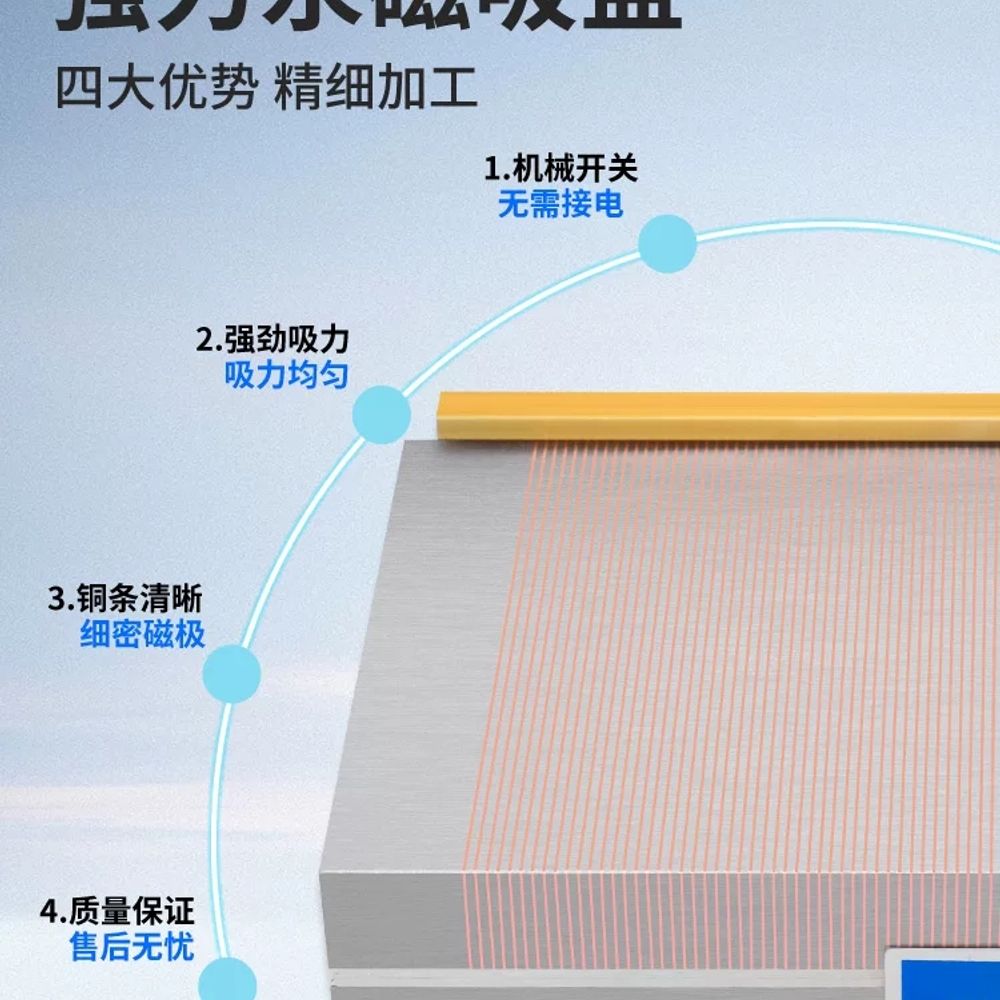 그라인더 자석연마기 금속가공 마그네틱테이블 사인 강력 영구자석 작업대 연삭기 - 상세 이미지 5