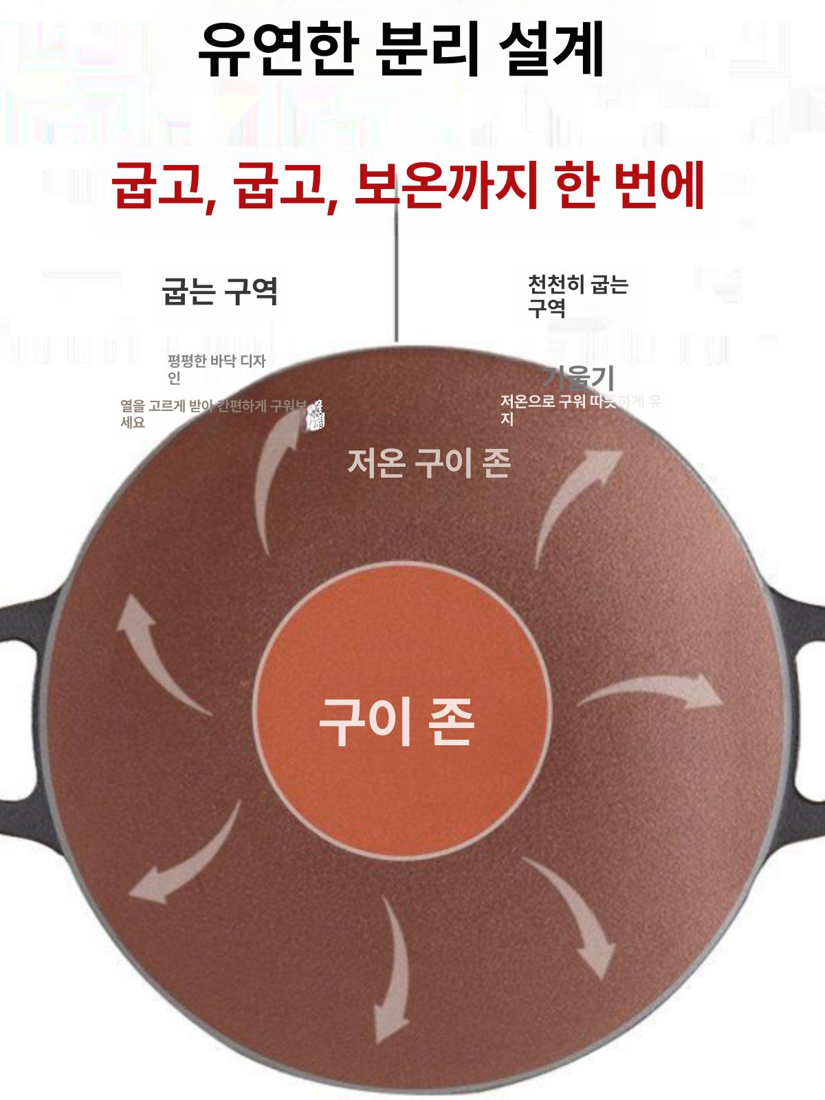 야외 그릴팬 바베큐 주물 솥뚜껑 그릴 바비큐 석쇠 캠핑그릴팬 코팅 스토브 그리들 캠핑용 - 상세 이미지 3