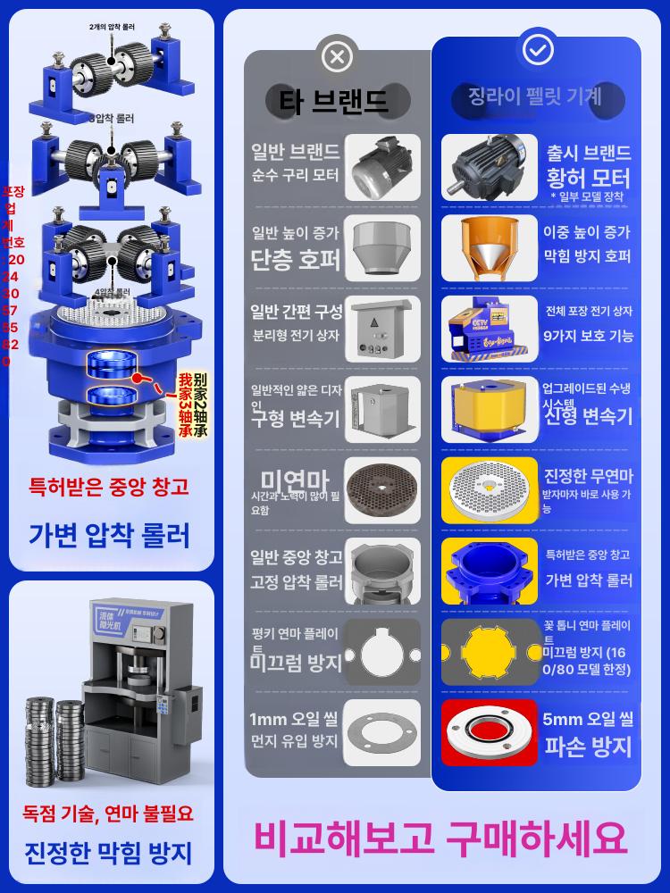 사료제조기 펠릿기 팰릿기계 압축기 펠릿 220v 5.5kw 먹이 펠렛 농장 기계 닭 - 상세 이미지 3
