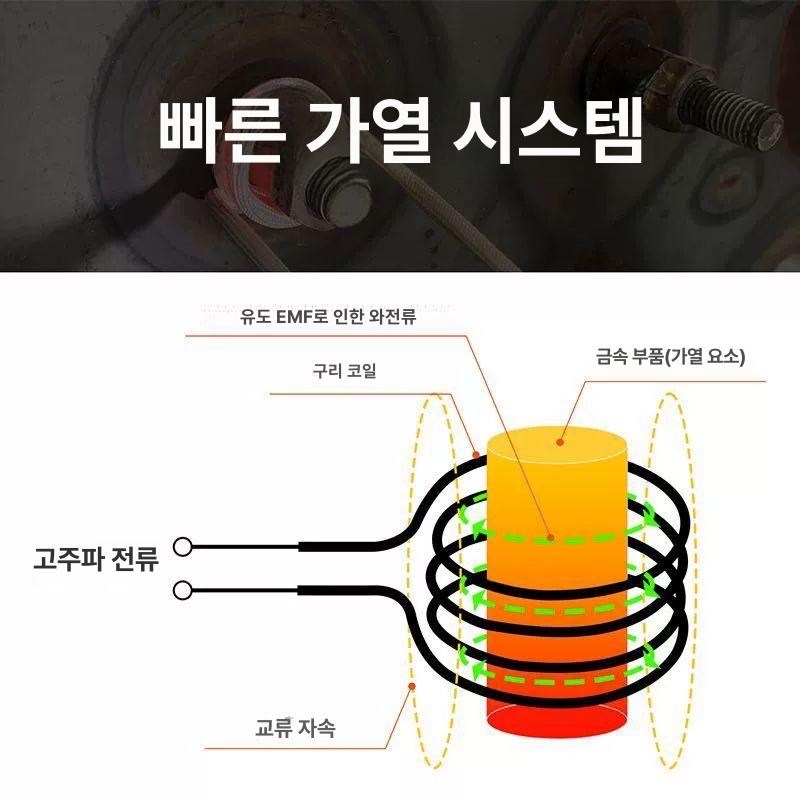 히팅 고주파유도가열기 용접 산업용 너트 코일 브레이징 인덕션 공업용 장비 제거 - 상세 이미지 4