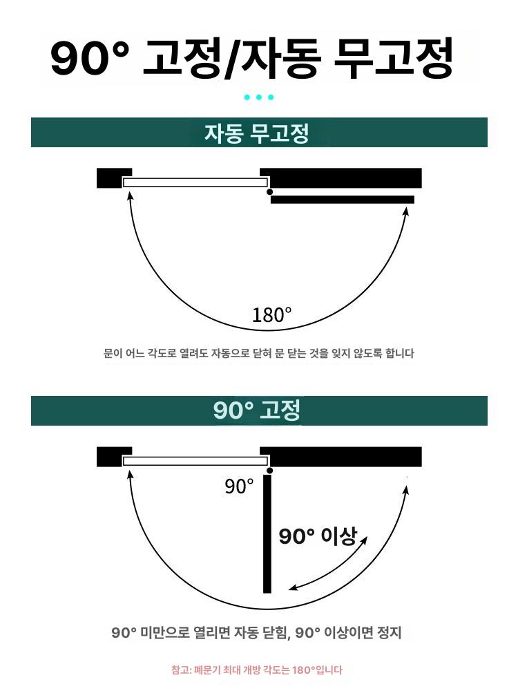 현관문 유압 도어클로저 자동 닫힘장치 완충기 미닫이문 조절식 사무실 철문 설치 이미지 6