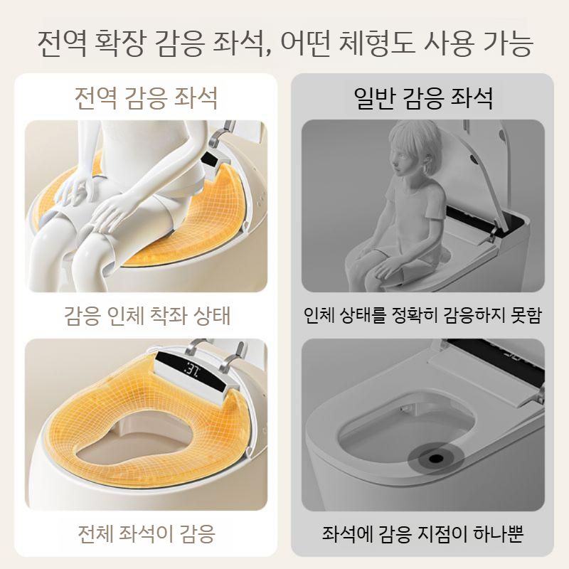 인테리어 손잡이 리모컨 양변기 덮개 변기커버 모양 화장실 변기커버손잡이 동물모양 변기손잡이 - 상세 이미지 5