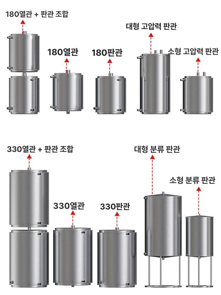 열교환기 코일냉각기 파이프 스텐 열 온수 냉수 양조장 열교환 응축기 - 상세 이미지 5