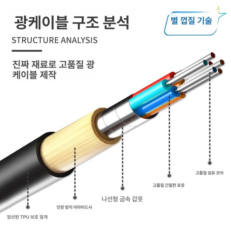 전동 롤러 통 케이블릴 간편한 권선기 포설기 릴 로프 선통기 릴와이어 전선풀링기 전기 - 상세 이미지 4