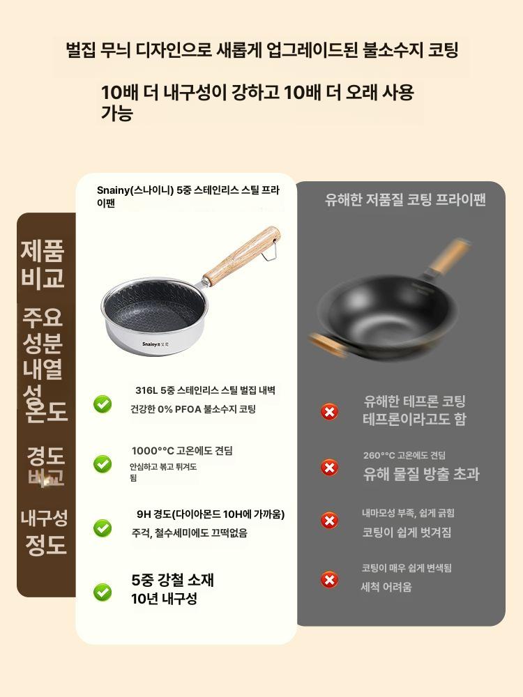 1인용 깊은프라이팬 웍 계란후라이 가정용 무쇠 대형 가능 인덕션 튀김솥 - 상세 이미지 2