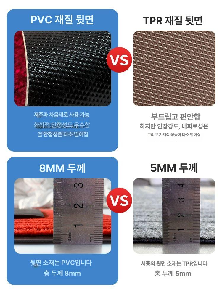 현관매트 미끄럼방지 도어깔개 카페트 엔트리 입구 데코 주방 식당 호텔 매장용 대형 - 상세 이미지 3