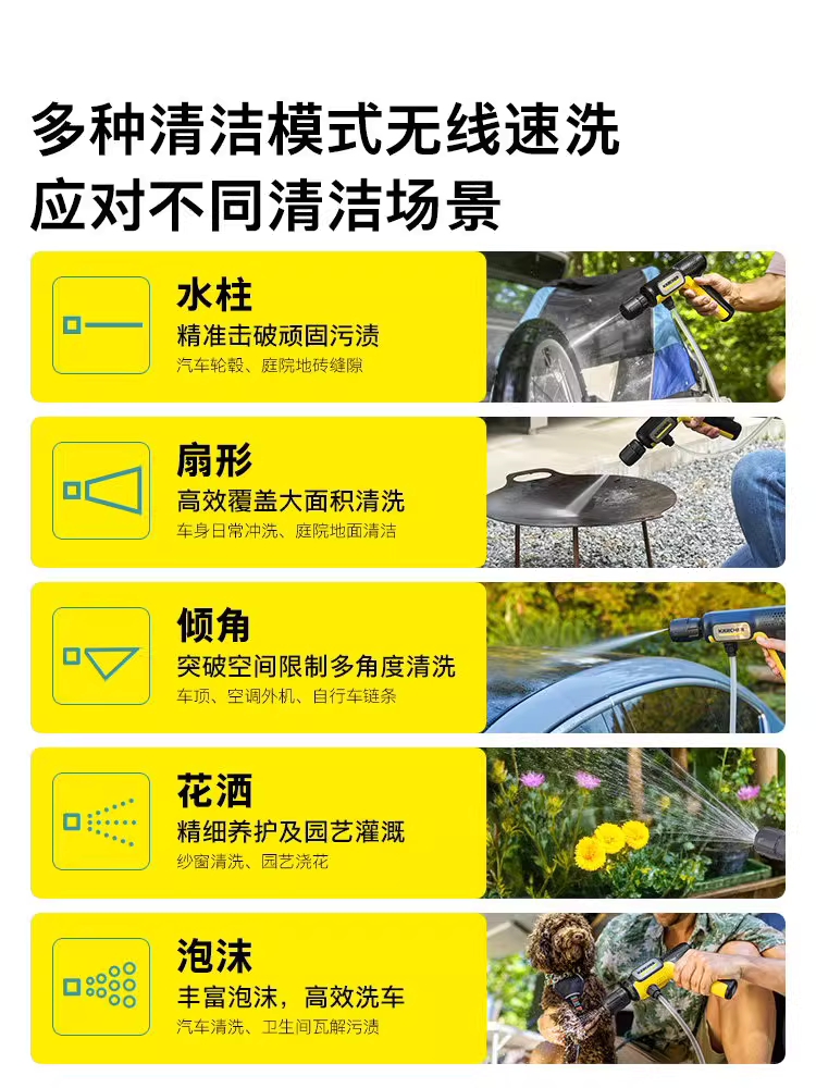 카처 미니 고압세척기 2세대 OC Handy 휴대용 무선 가정용 세차기 Karcher 이미지 6
