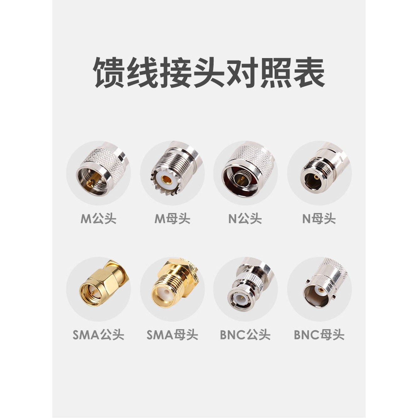 5개 UHF SO239 납땜 259 PL LMR195 보호 컨버터 - 상세 이미지 2