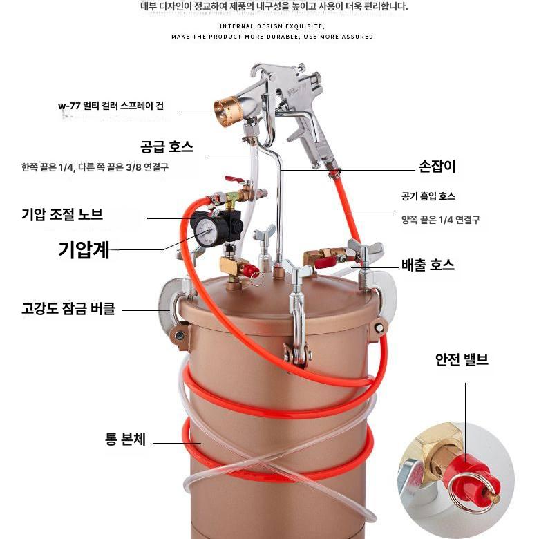 페인트 압송기 공업용 건 압송탱크 공압 스프레이 후끼 페인트압송기 주전자 자동 스프레이건 - 상세 이미지 5