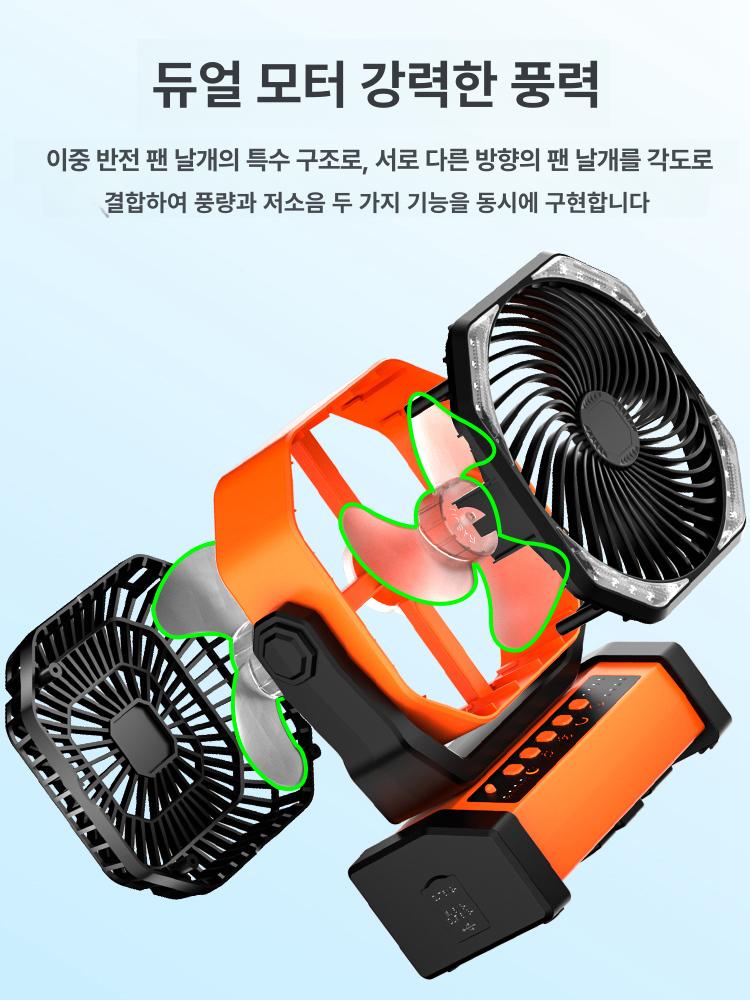 캠핑용 휴대용선풍기 강력 터보팬 차박 야외 쿨링 무선 듀얼 미니선풍기 장시간 배터리 - 상세 이미지 2