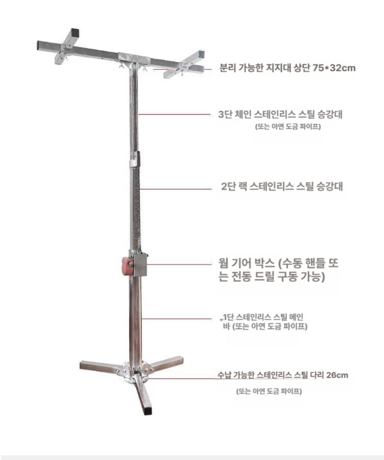 주방 상부장 높이조절 고정 브래킷 설치형 지지대 받침 앙카 - 상세 이미지 5