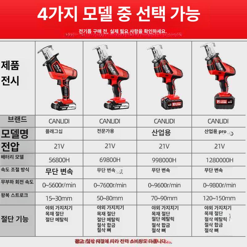 실외용 체인톱 충전식 휴대용 가정용 원예용 가지치기 목재 작업용 벌목 충전톱 목공 - 상세 이미지 5