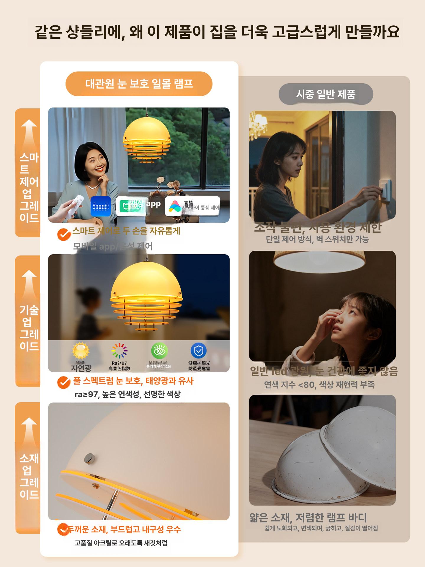 현대적 주방펜던트 식사 공간 천장조명 호텔식 인테리어 조명 거실 등기구 감성 조명기구 - 상세 이미지 4