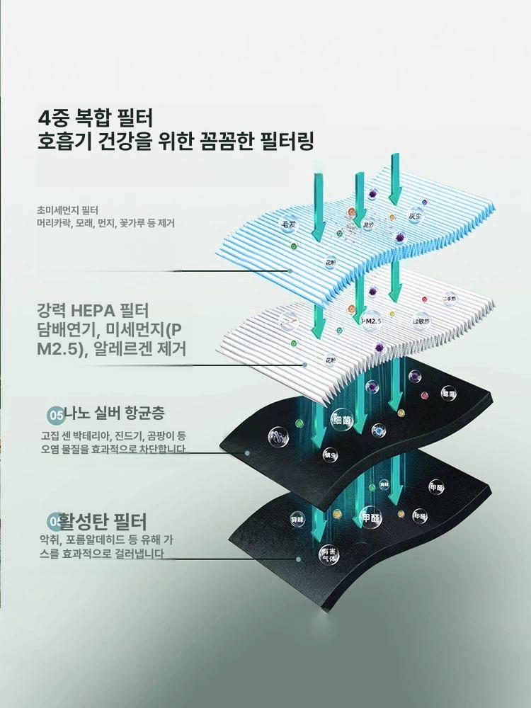 제연기 실내 흡연기 담배 공기청정기 청정기 가정용 공기 탈취기 제거기 화장실 연기흡수 - 상세 이미지 5