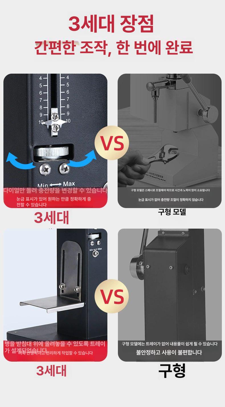 정량 액상충전기 꿀 양념 소스 디스펜서 수동 계량 분주기 음료 연고 주입 - 상세 이미지 4