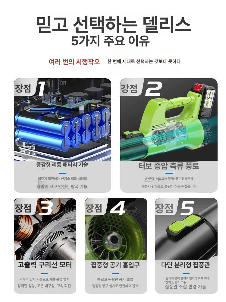 강력한 유선 송풍기 먼지 제거 청소 흡입 브로워 대형 집진 제설 압축 공기 - 상세 이미지 4