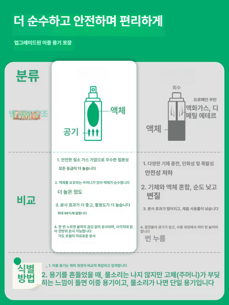 타일접착제 욕실 타일들뜸 방지 줄눈 실리콘 벽면 몰딩 바닥 틈새 보수용 강력 접착 스티커 - 상세 이미지 3