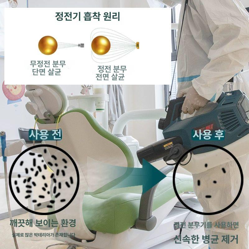 연막 소독 방역기 무선 충전식 자동 분무 해충 퇴치용 살포 기계 - 상세 이미지 4