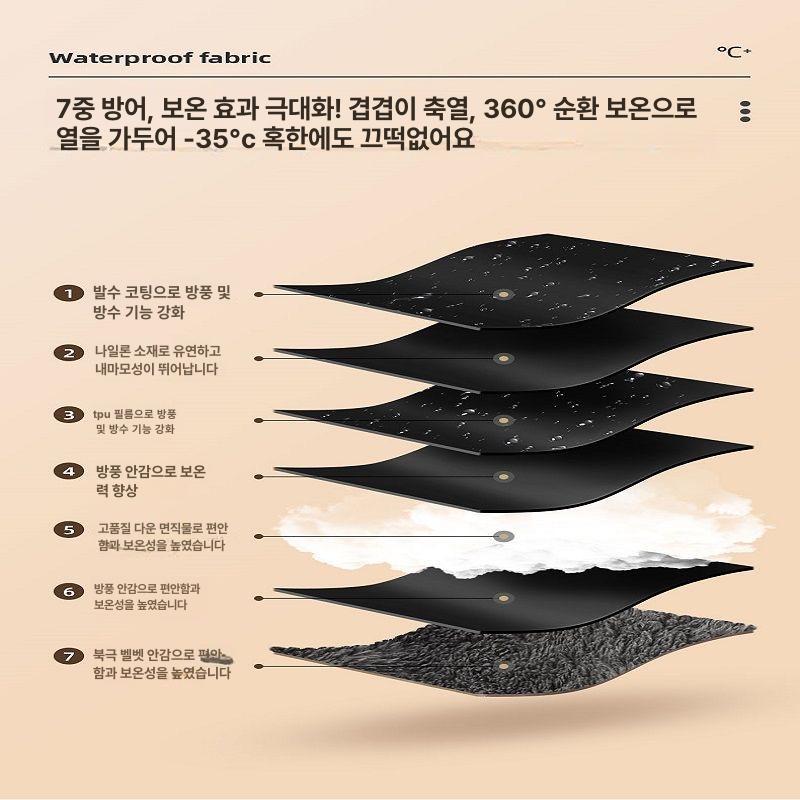 방풍 일체형작업복 패딩 방한 밀리터리 건설 겨울정비복 용접복 안전복 유니폼 배달복 - 상세 이미지 2