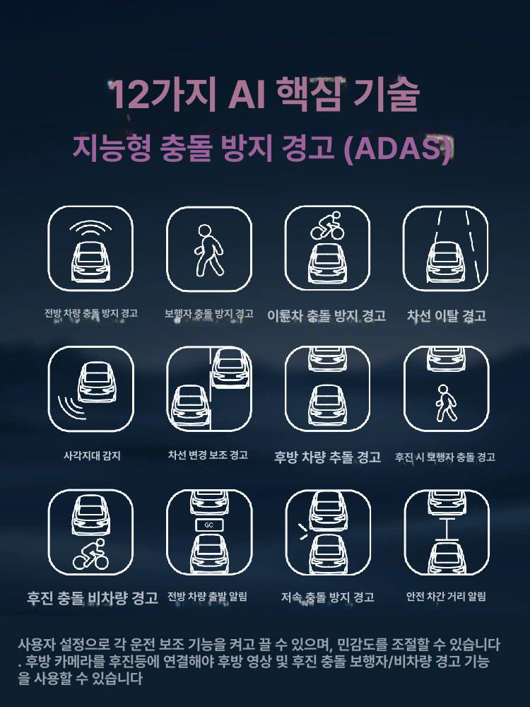 초고화질 수중 액션 카메라 4K 스포츠 촬영용 방수 헤드마운트 여행 레코더 - 상세 이미지 2